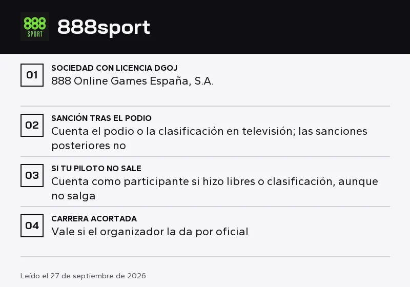 Ficha de 888sport: podio, piloto que no sale y duelos