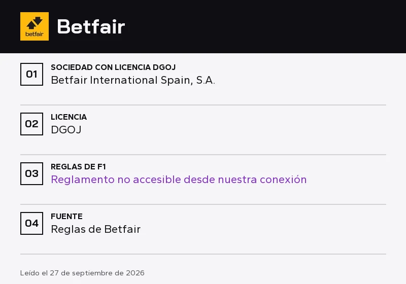 Ficha de Betfair: podio, piloto que no sale y duelos
