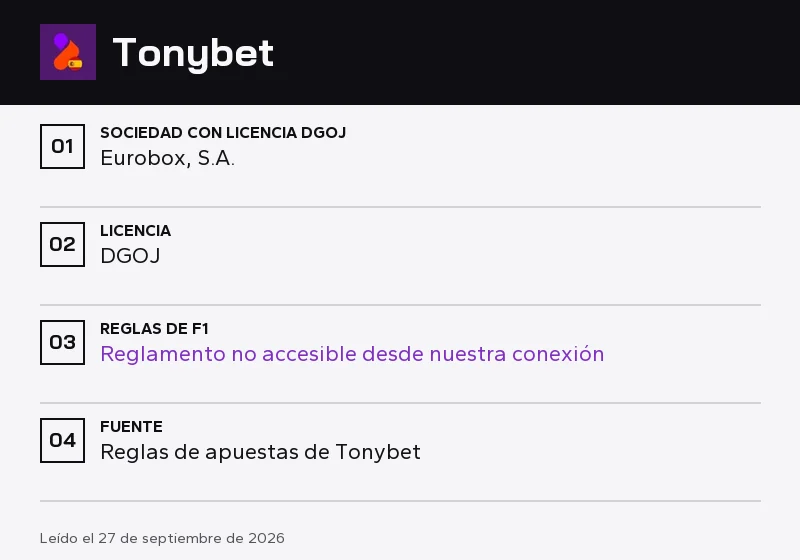 Ficha de Tonybet: podio, piloto que no sale y duelos