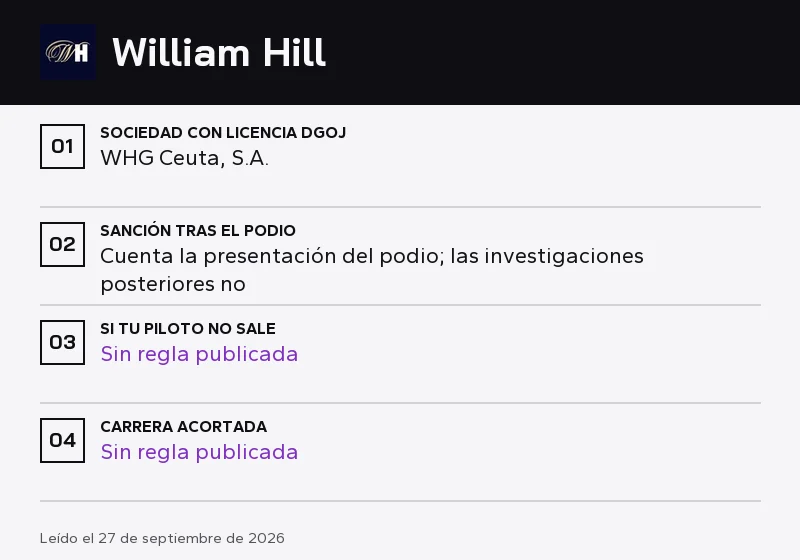 Ficha de William Hill: podio, piloto que no sale y duelos