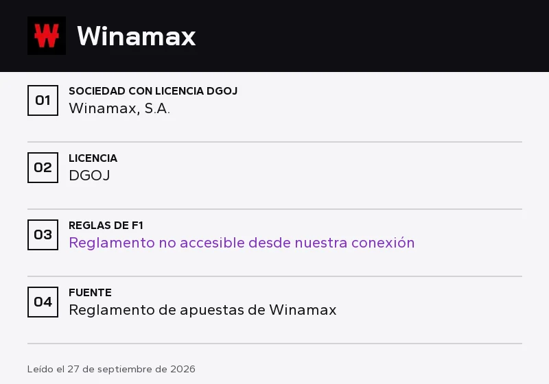 Ficha de Winamax: podio, piloto que no sale y duelos